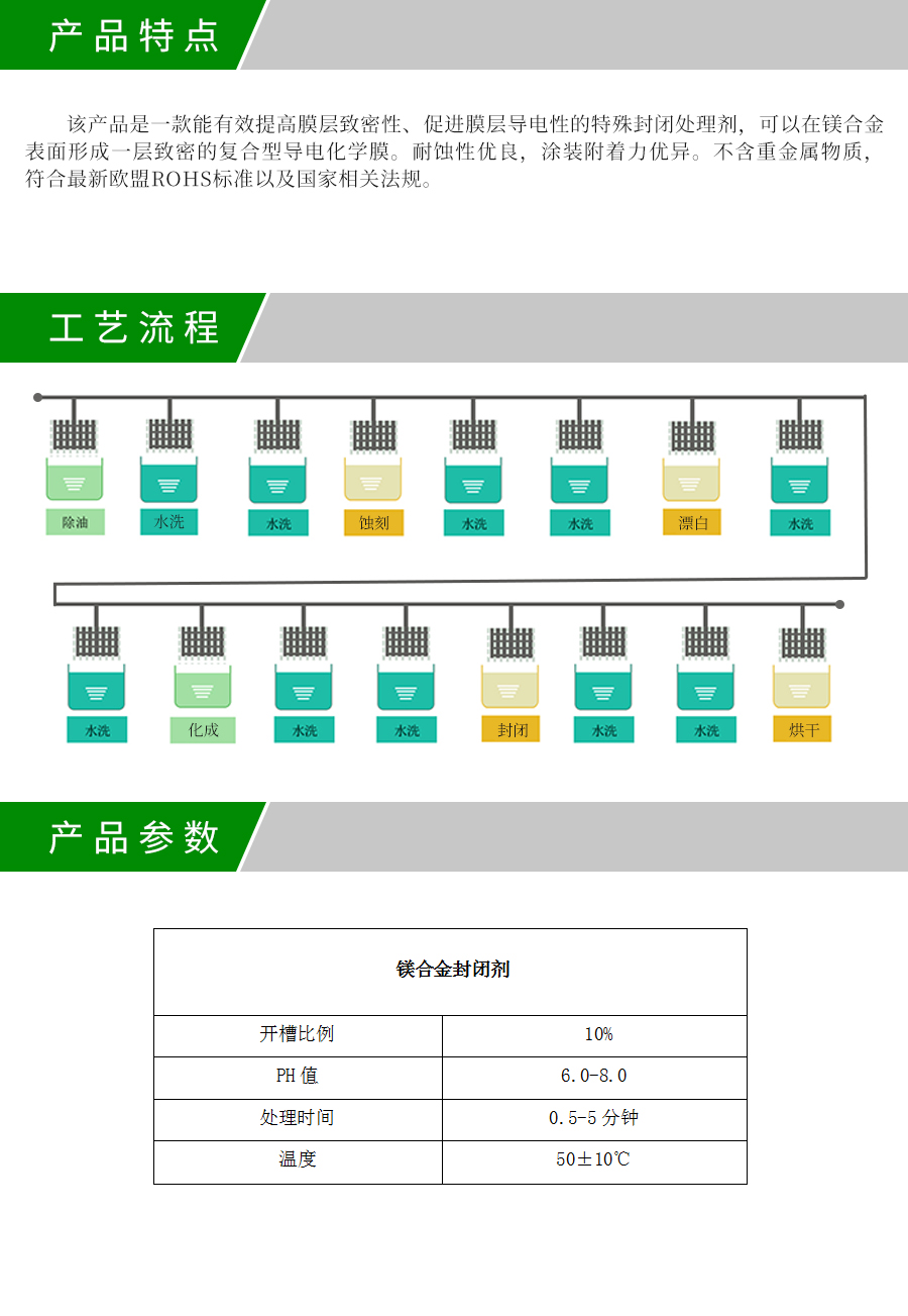 LF-034D 镁合金封闭剂产品详情.jpg