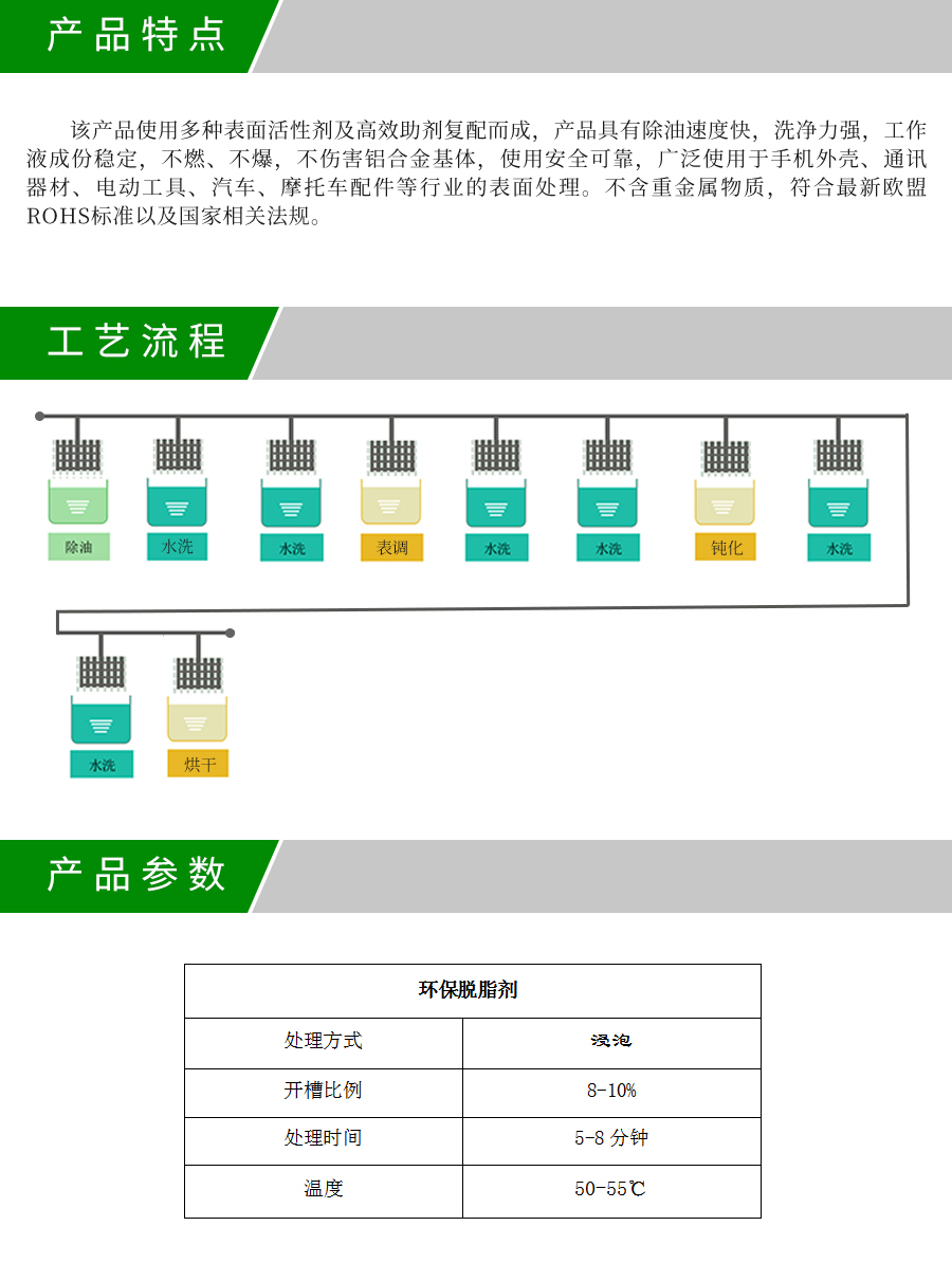 LF-031K环保脱脂剂产品详情.jpg