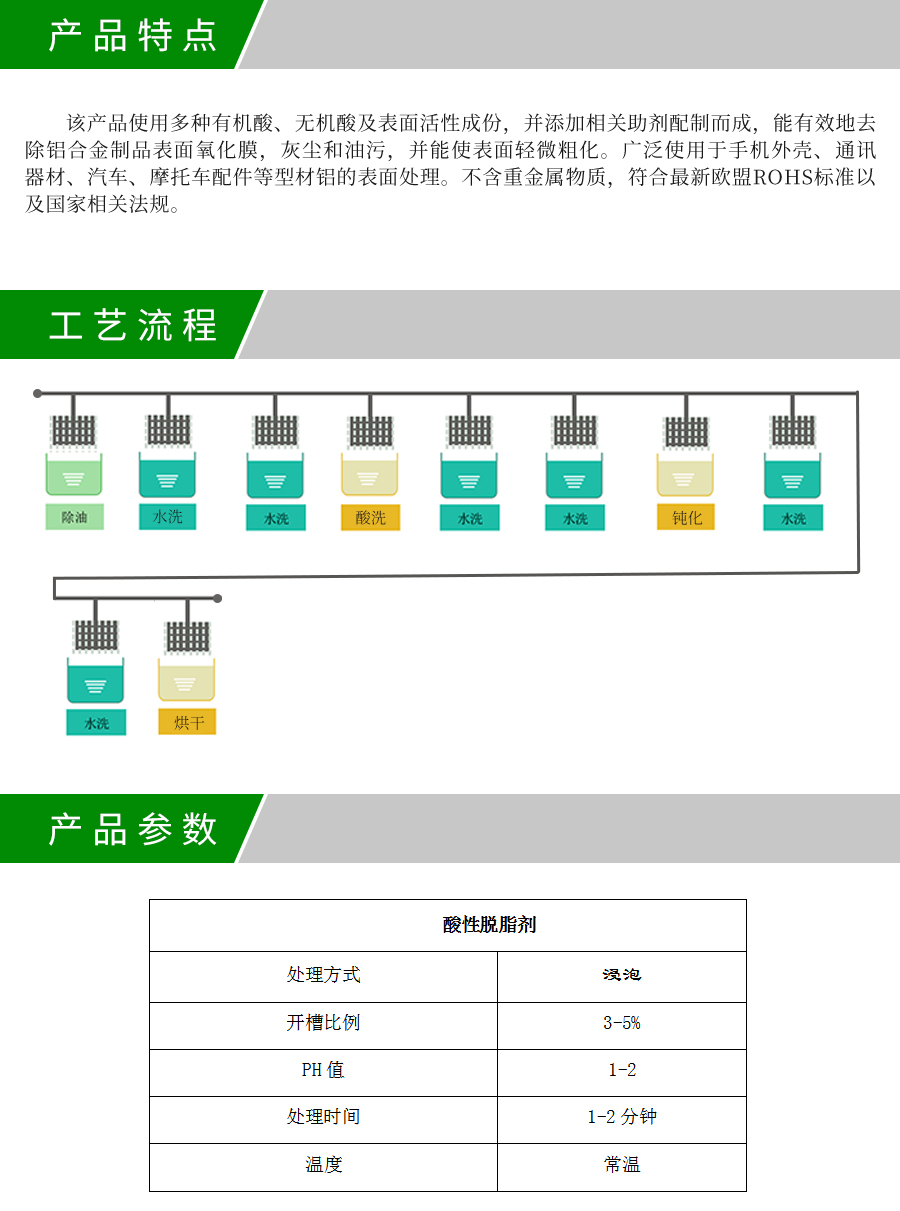 LF-037A酸性脱脂剂产品详情.jpg