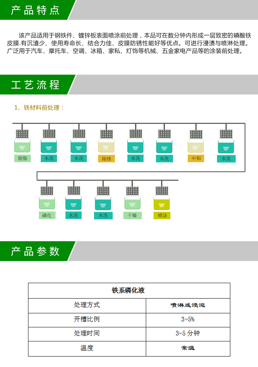 LF—012铁系磷化液产品详情.jpg