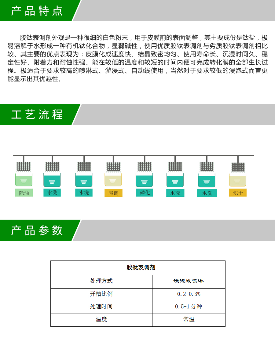 LF-017胶钛表调剂产品详情.jpg