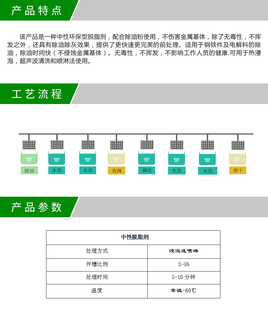 LF-031A中性脱脂剂产品详情.jpg