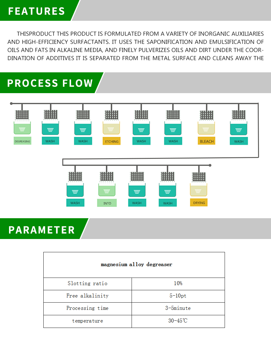 031Ｄ镁合金除油剂产品详情.jpg