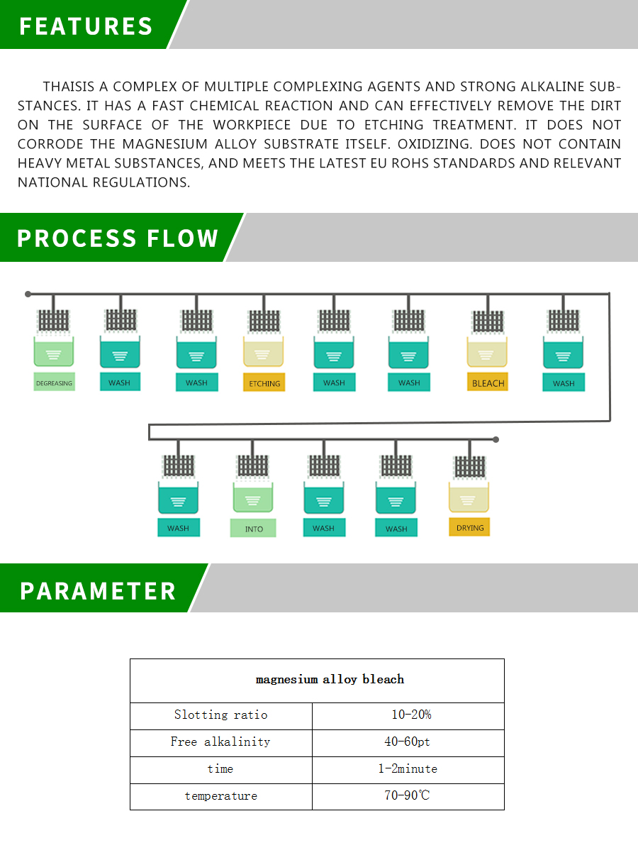 LF-064D 镁合金漂白剂产品详情.jpg