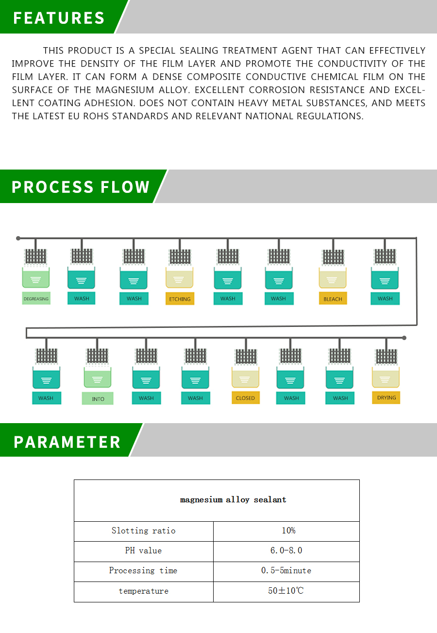 LF-034D 镁合金封闭剂产品详情.jpg
