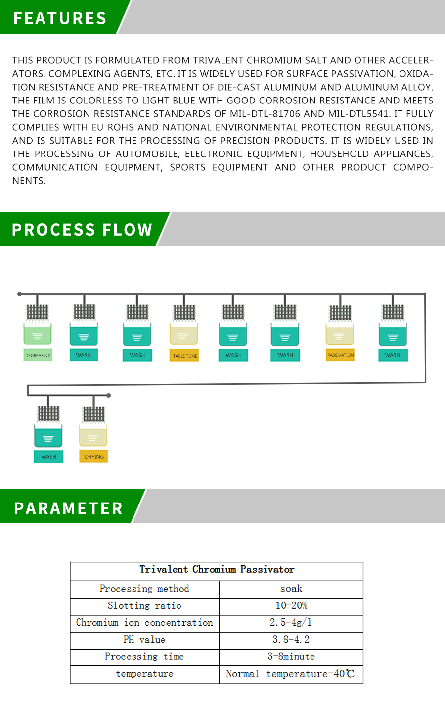 LF-032X 三价铬钝化剂产品详情.jpg