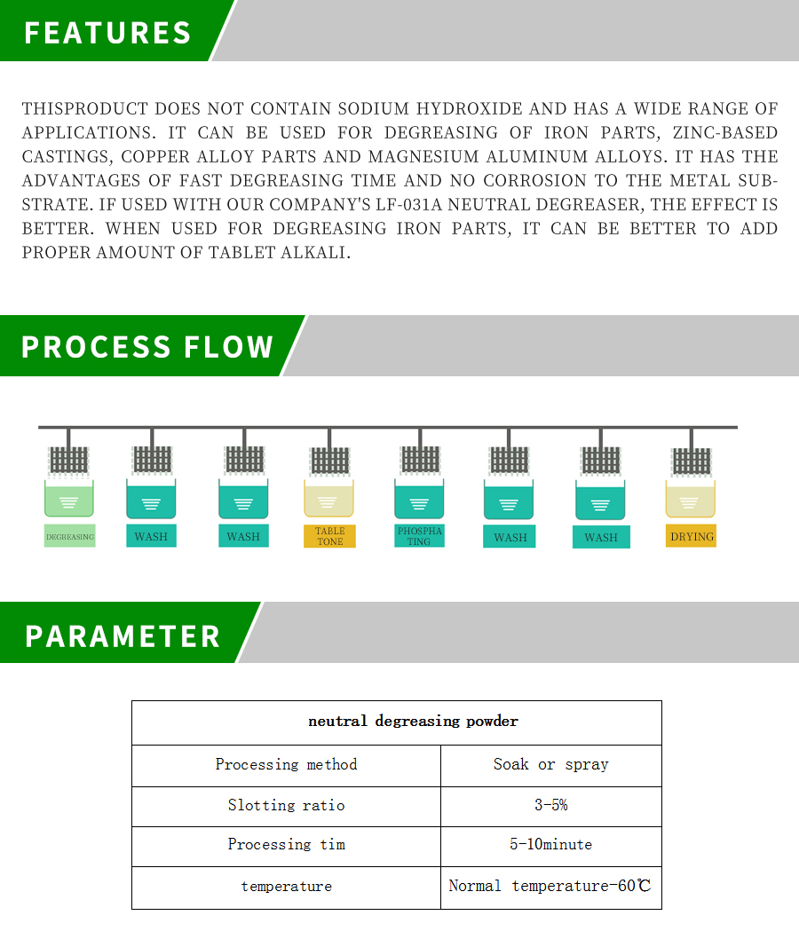 LF-022G中性除油粉产品详情.jpg